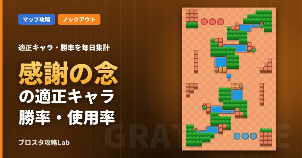 感謝の念の適正キャラ・勝率（ブロスタ）