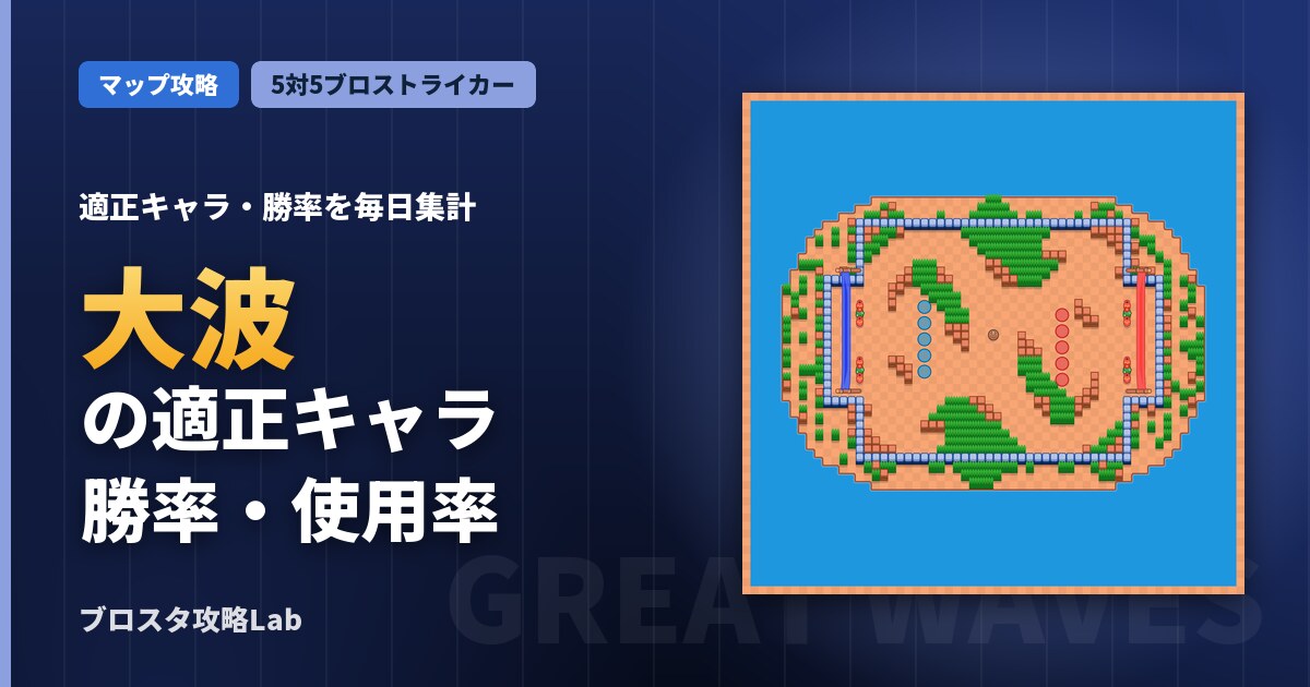 大波の適正キャラ・勝率（ブロスタ）