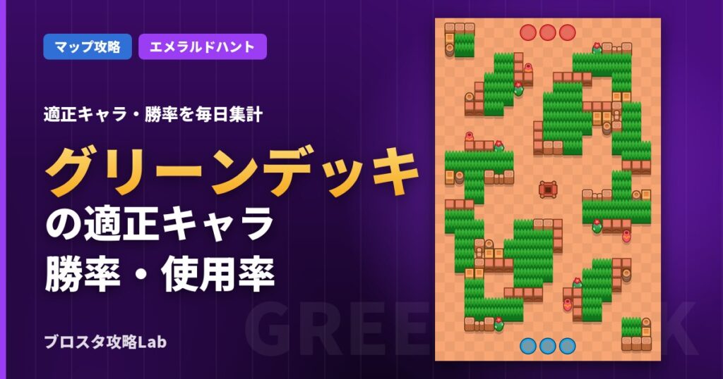 グリーンデッキの適正キャラ・勝率（ブロスタ）