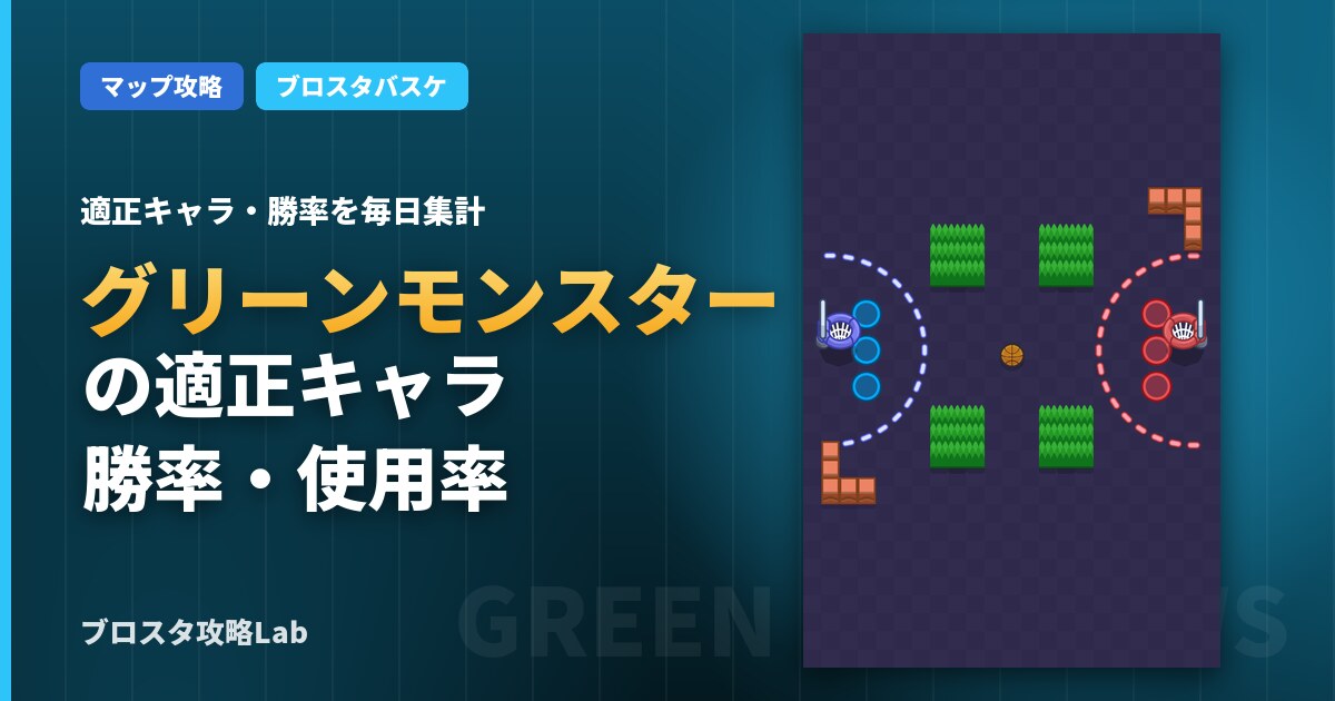 グリーンモンスターの適正キャラ・勝率（ブロスタ）