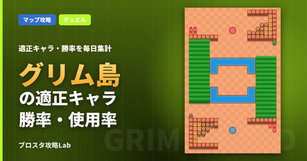 グリム島の適正キャラ・勝率（ブロスタ）