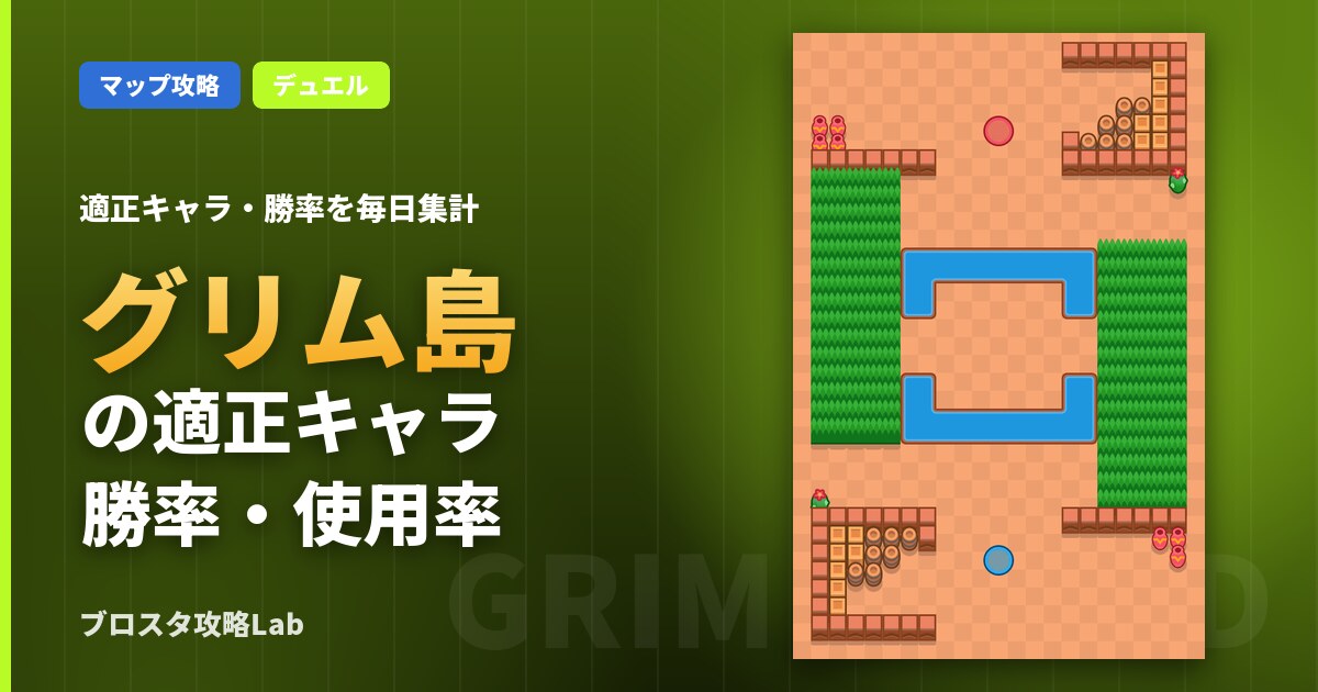 グリム島の適正キャラ・勝率(ブロスタ)