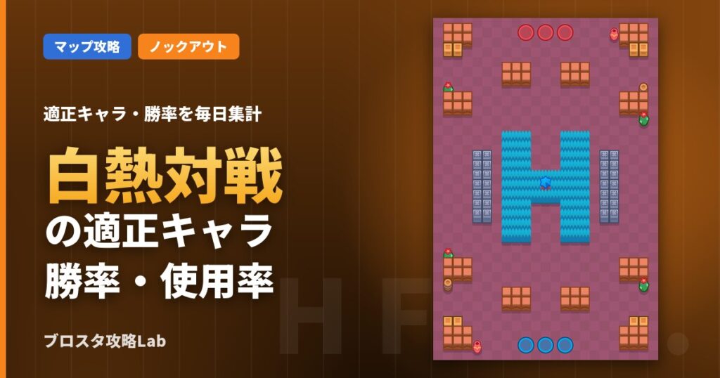 白熱対戦の適正キャラ・勝率（ブロスタ）