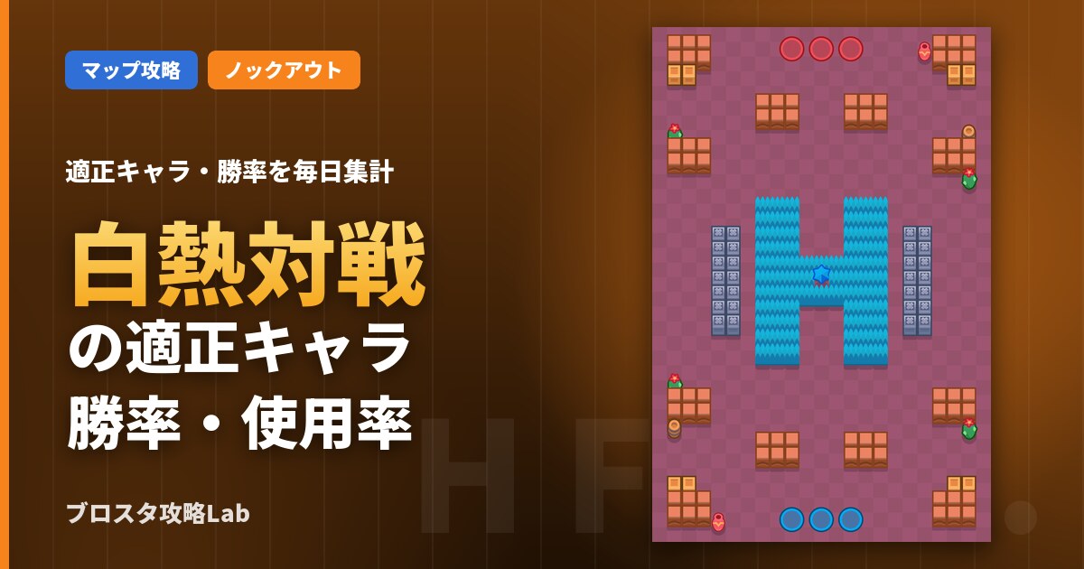 白熱対戦の適正キャラ・勝率（ブロスタ）