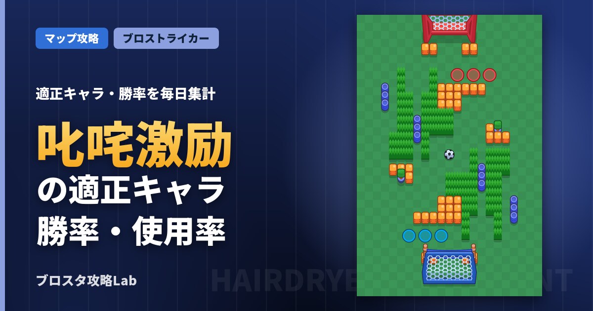 叱咤激励の適正キャラ・勝率（ブロスタ）