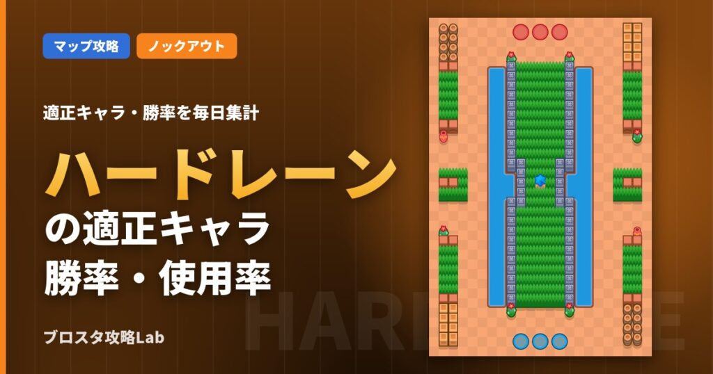 ハードレーンの適正キャラ・勝率（ブロスタ）