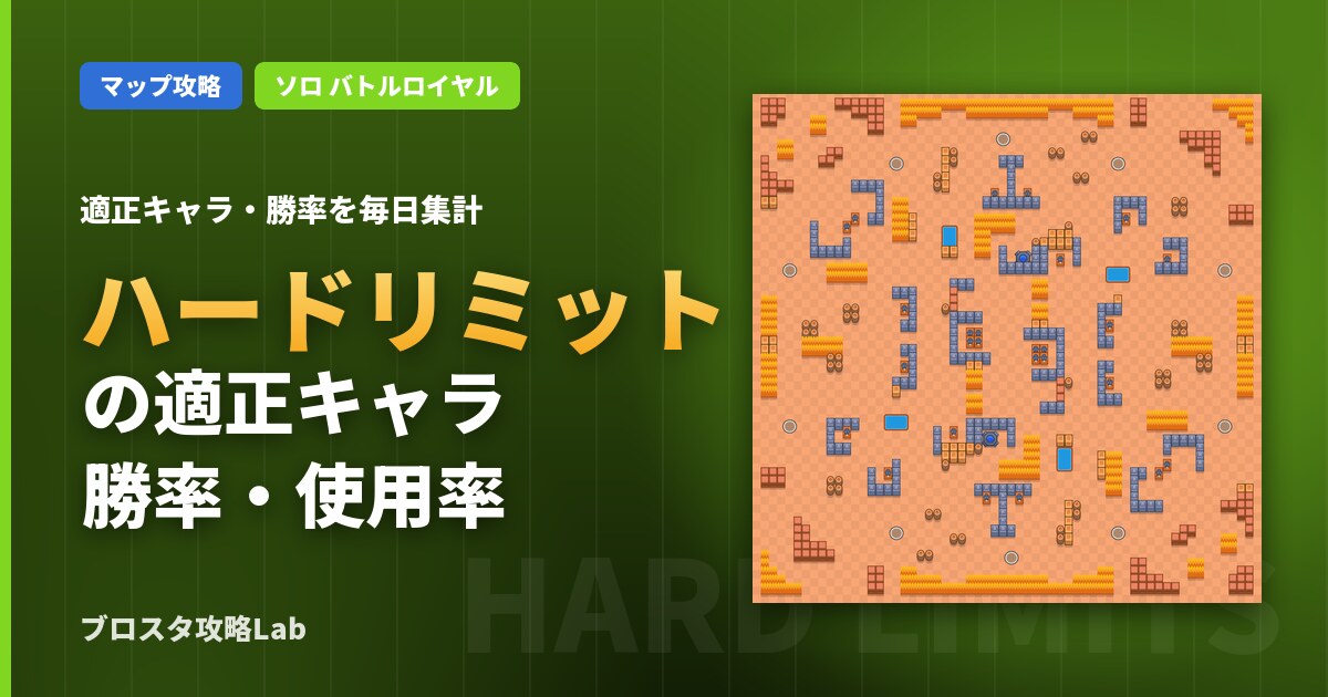 ハードリミットの適正キャラ・勝率（ブロスタ）