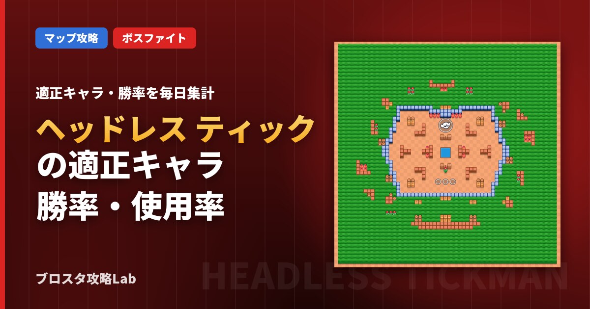 ヘッドレス ティックの適正キャラ・勝率(ブロスタ)