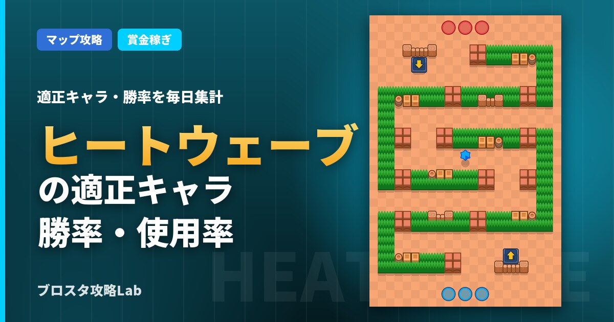 ヒートウェーブの適正キャラ・勝率（ブロスタ）