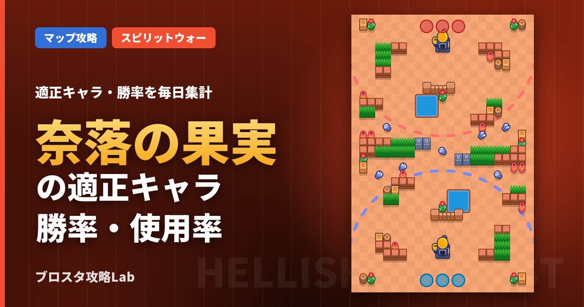 奈落の果実の適正キャラ・勝率（ブロスタ）