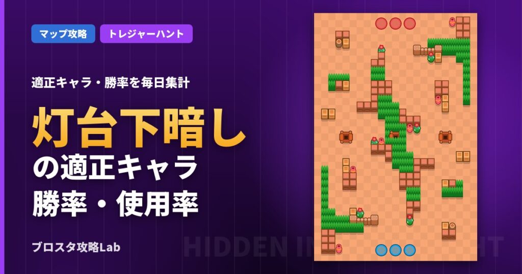 灯台下暗しの適正キャラ・勝率（ブロスタ）