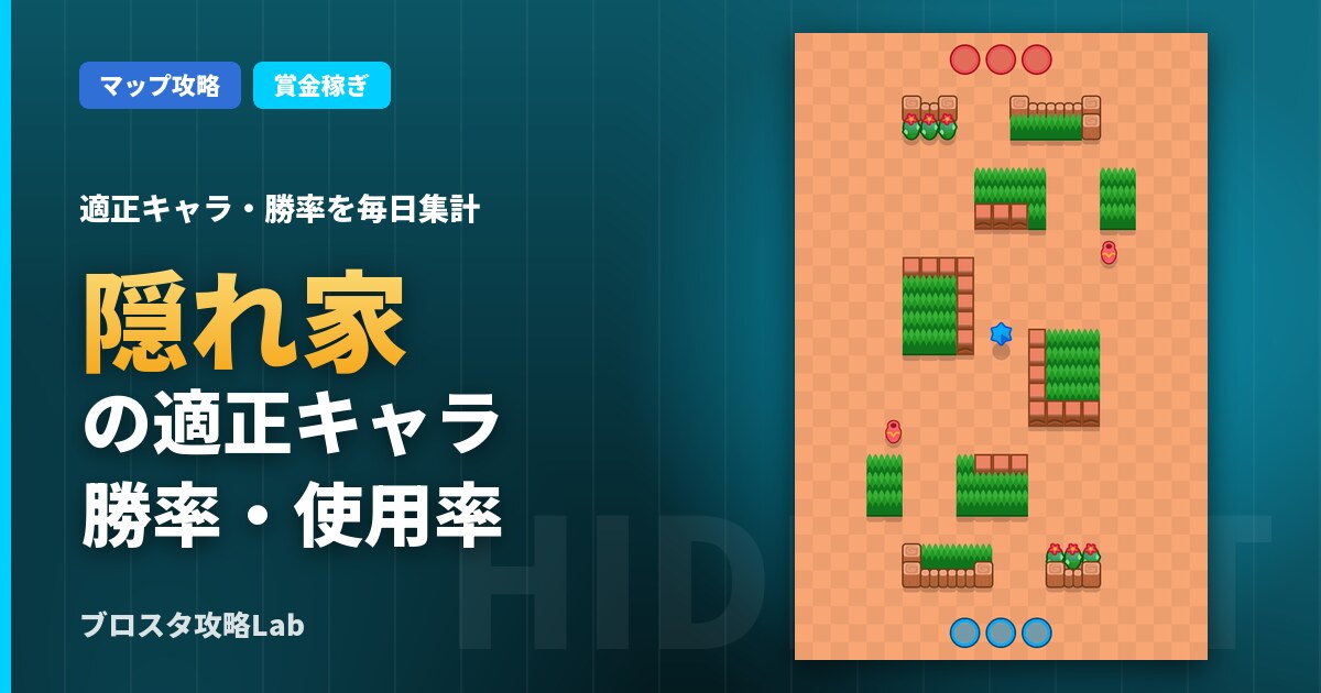 隠れ家の適正キャラ・勝率（ブロスタ）