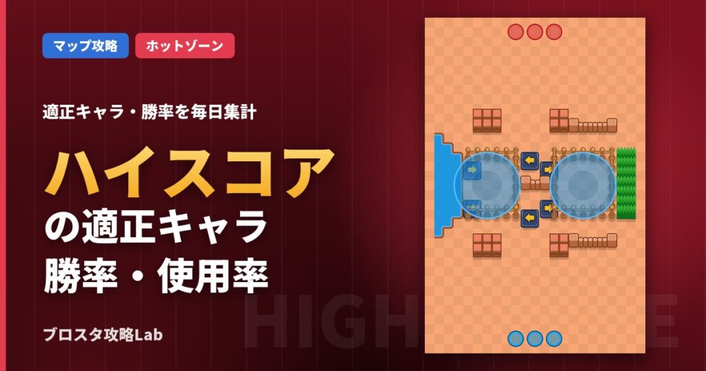 ハイスコアの適正キャラ・勝率（ブロスタ）