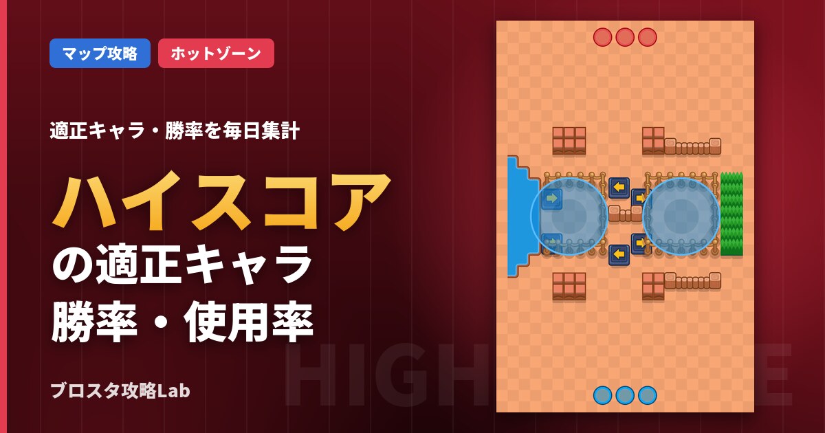 ハイスコアの適正キャラ・勝率（ブロスタ）
