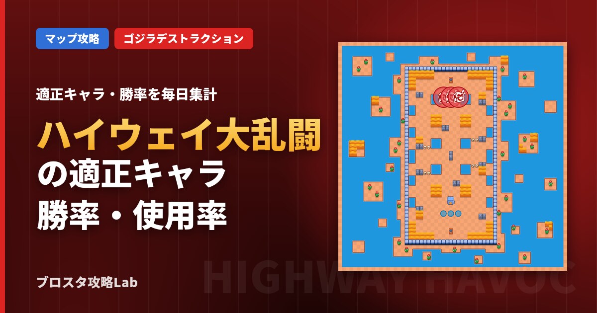 ハイウェイ大乱闘の適正キャラ・勝率(ブロスタ)