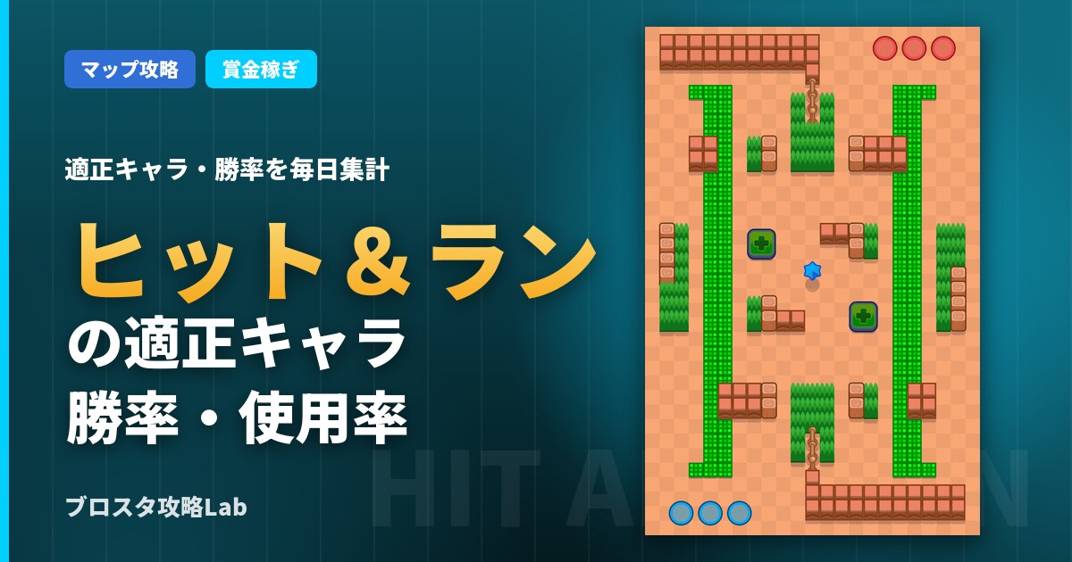 ヒット＆ランの適正キャラ・勝率（ブロスタ）
