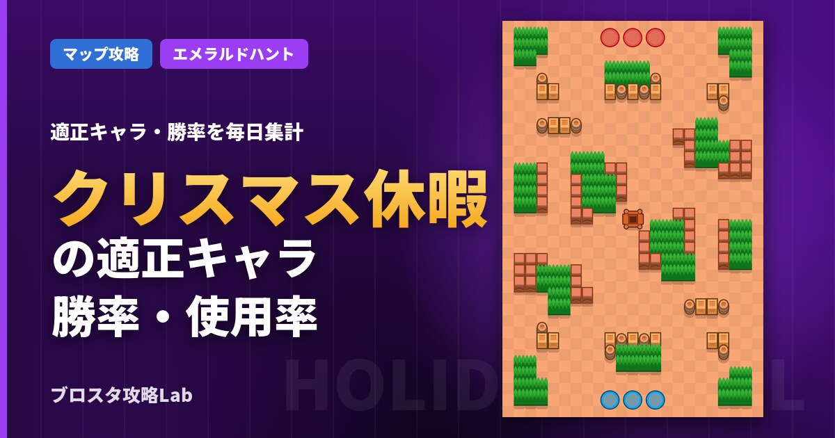 クリスマス休暇の適正キャラ・勝率（ブロスタ）