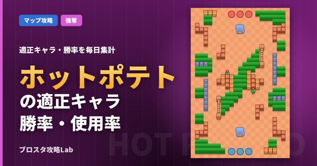 ホットポテトの適正キャラ・勝率（ブロスタ）