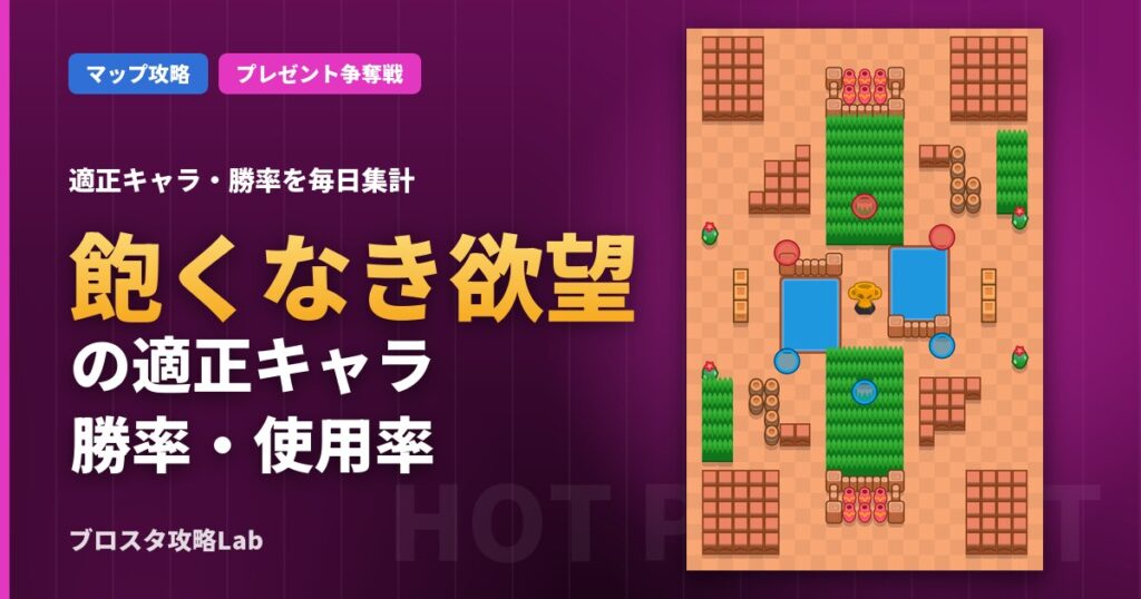 飽くなき欲望の適正キャラ・勝率（ブロスタ）