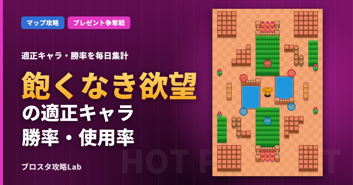 飽くなき欲望の適正キャラ・勝率(ブロスタ)
