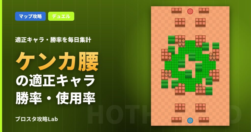 ケンカ腰の適正キャラ・勝率（ブロスタ）