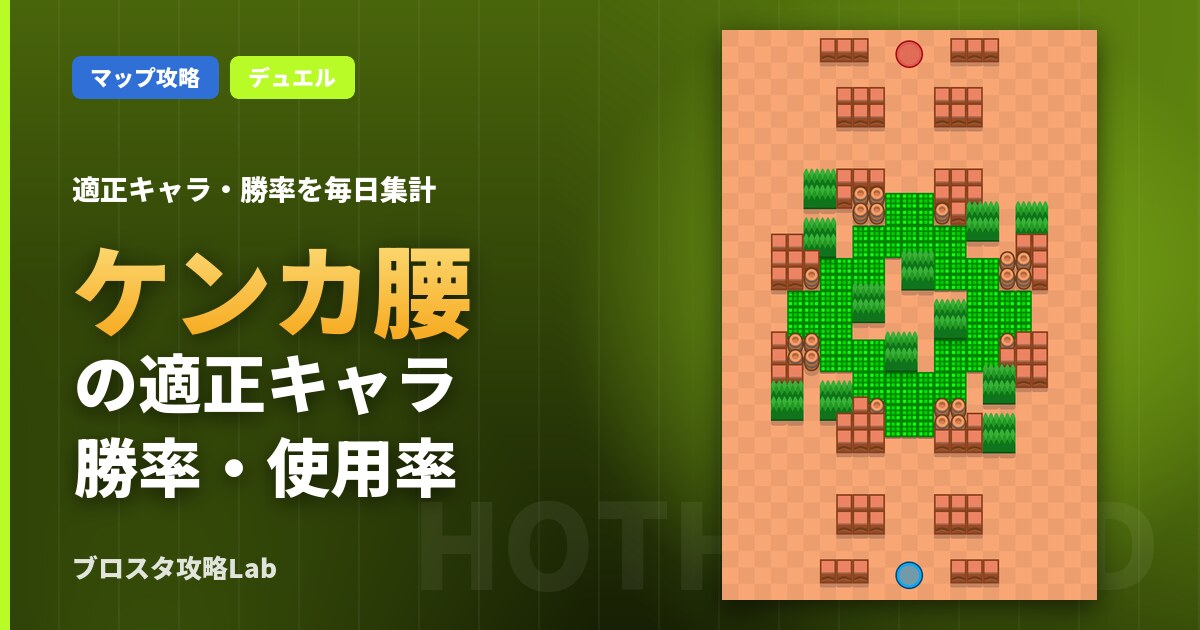 ケンカ腰の適正キャラ・勝率（ブロスタ）