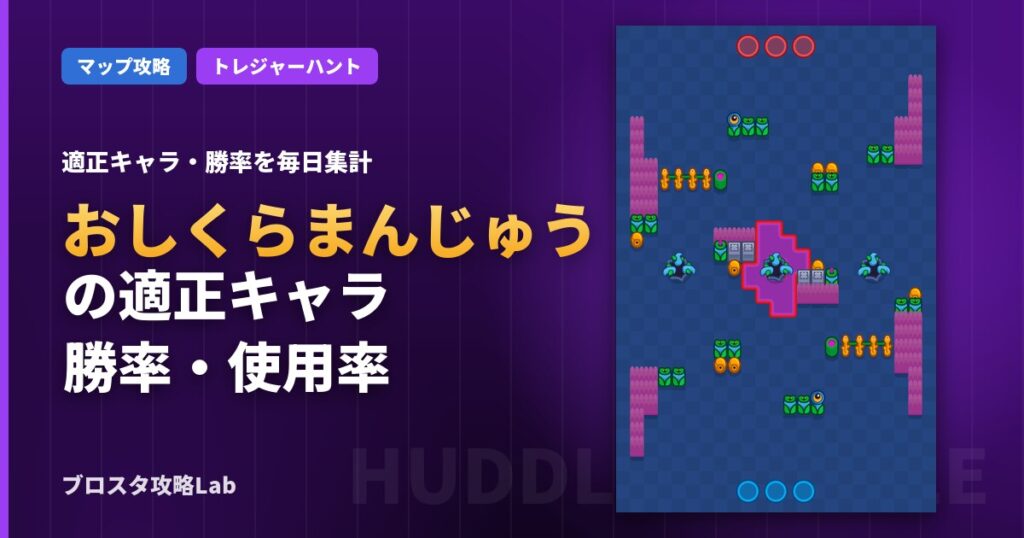 おしくらまんじゅうの適正キャラ・勝率（ブロスタ）