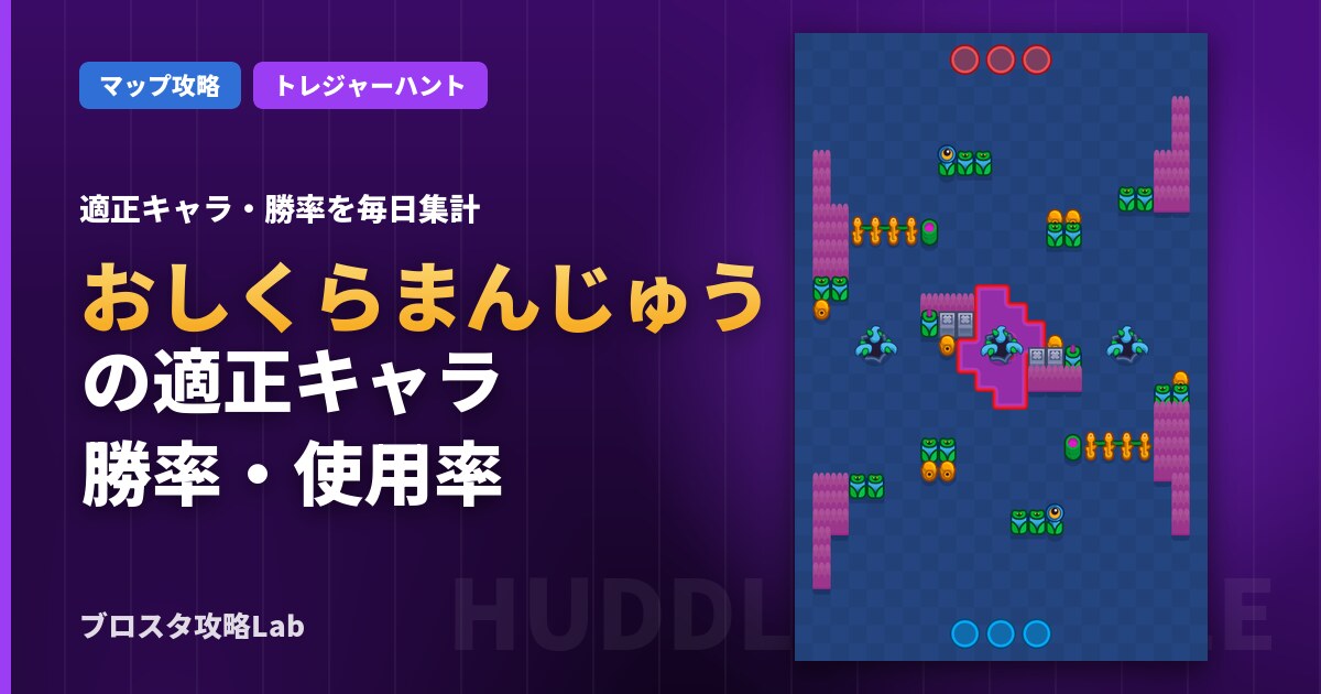 おしくらまんじゅうの適正キャラ・勝率(ブロスタ)
