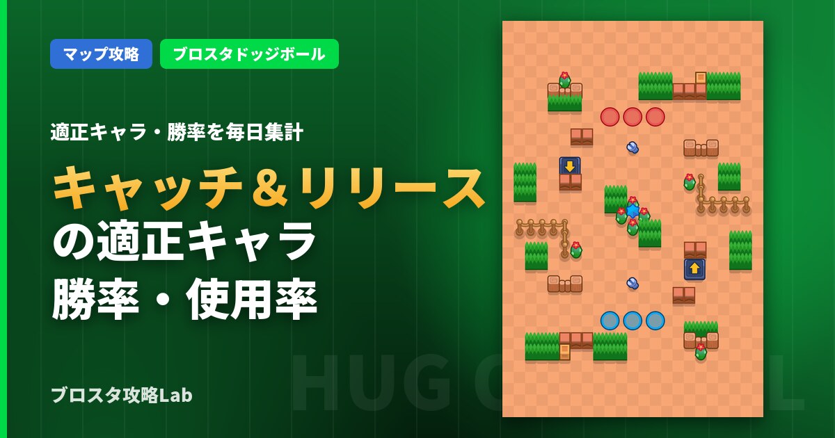 キャッチ＆リリースの適正キャラ・勝率（ブロスタ）