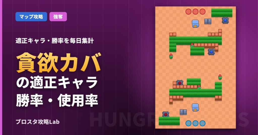 貪欲カバの適正キャラ・勝率（ブロスタ）