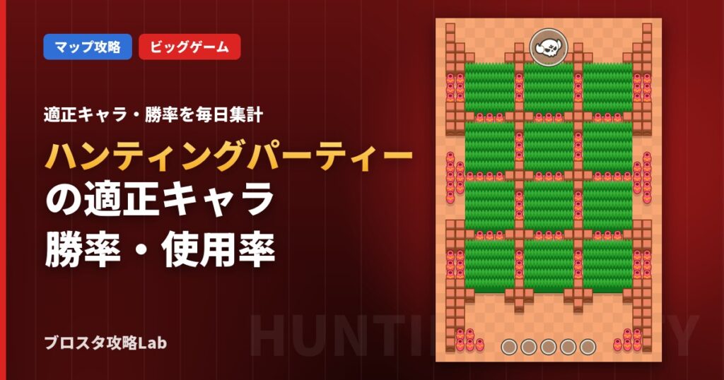ハンティングパーティーの適正キャラ・勝率（ブロスタ）
