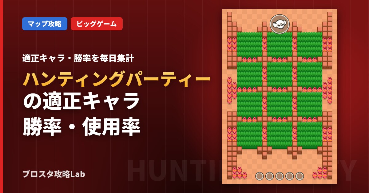 ハンティングパーティーの適正キャラ・勝率（ブロスタ）