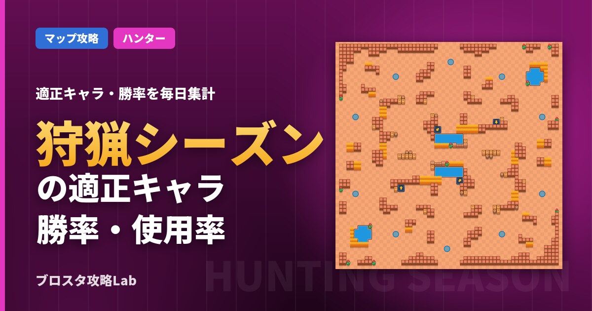 狩猟シーズンの適正キャラ・勝率（ブロスタ）