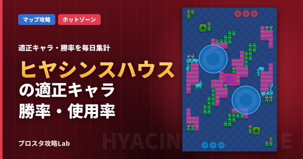 ヒヤシンスハウスの適正キャラ・勝率（ブロスタ）