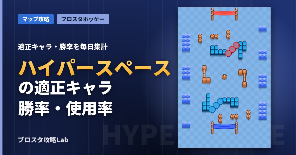 ハイパースペースの適正キャラ・勝率(ブロスタ)