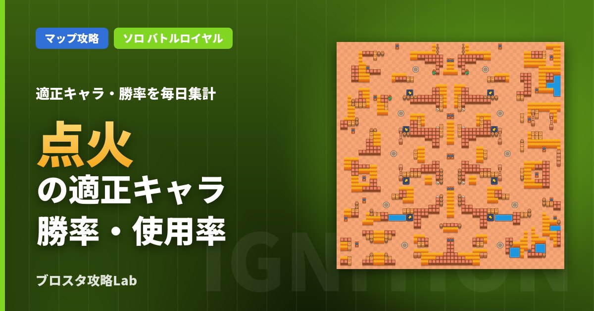 点火の適正キャラ・勝率（ブロスタ）