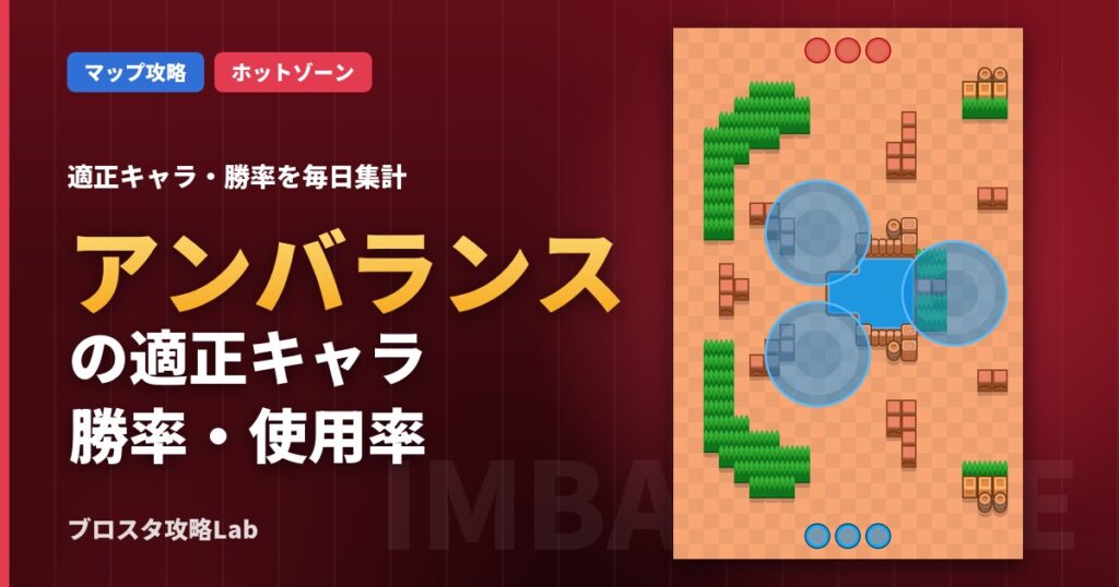 アンバランスの適正キャラ・勝率（ブロスタ）