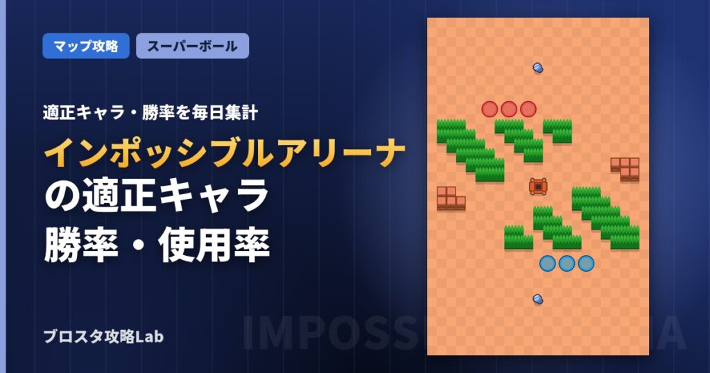 インポッシブルアリーナの適正キャラ・勝率（ブロスタ）