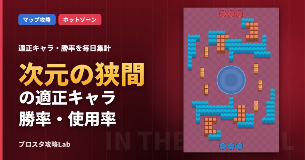 次元の狭間の適正キャラ・勝率（ブロスタ）