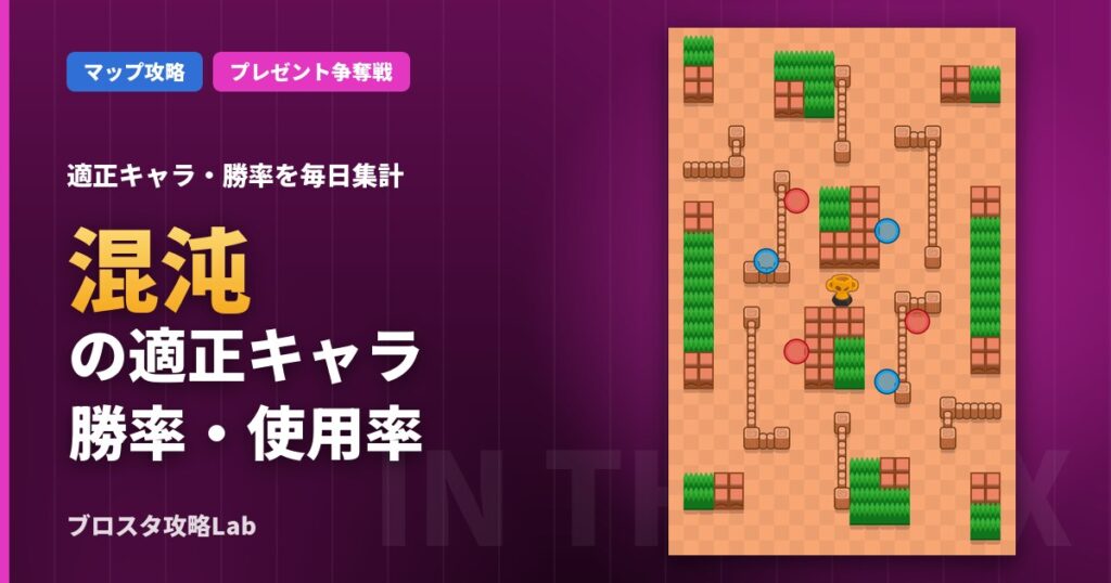 混沌の適正キャラ・勝率（ブロスタ）