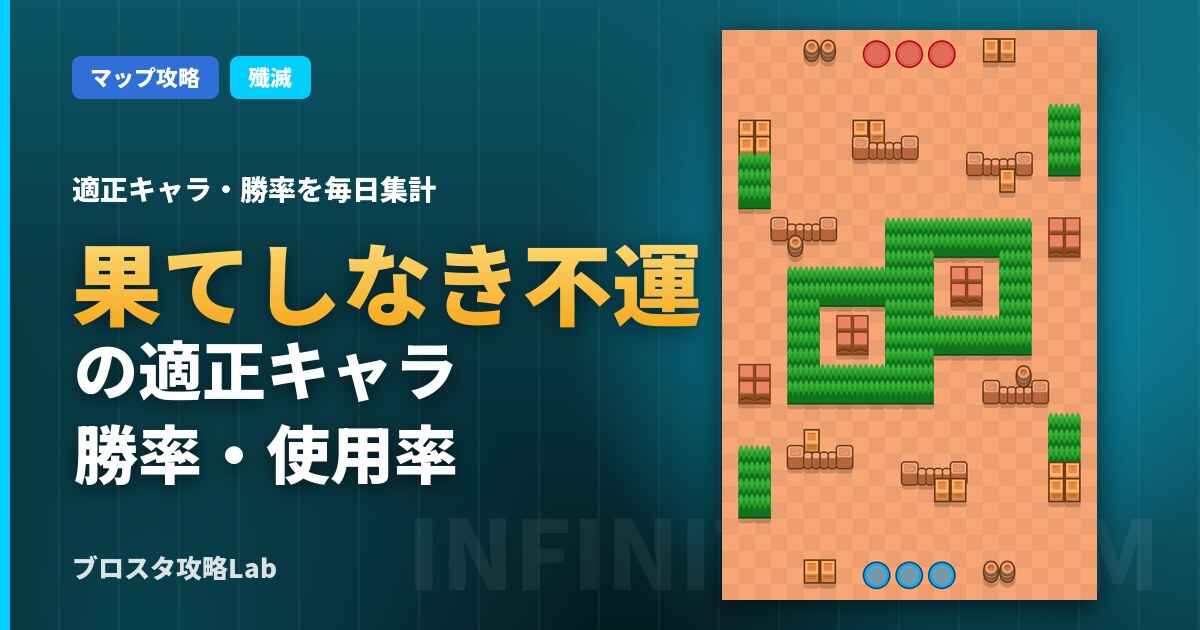 果てしなき不運の適正キャラ・勝率（ブロスタ）