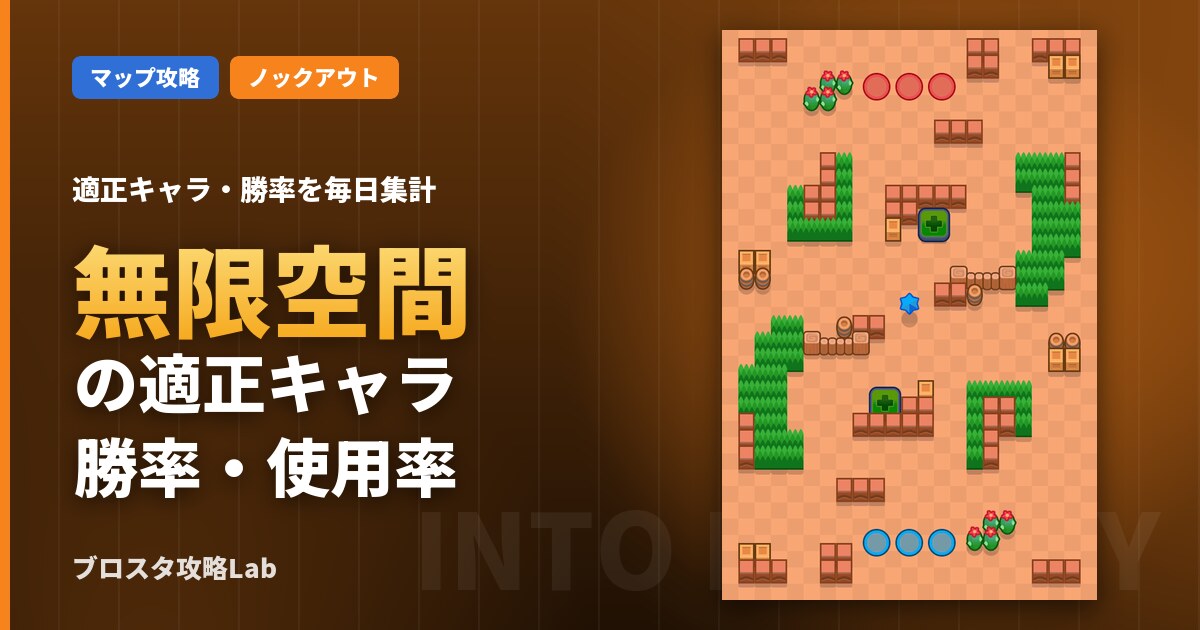 無限空間の適正キャラ・勝率（ブロスタ）