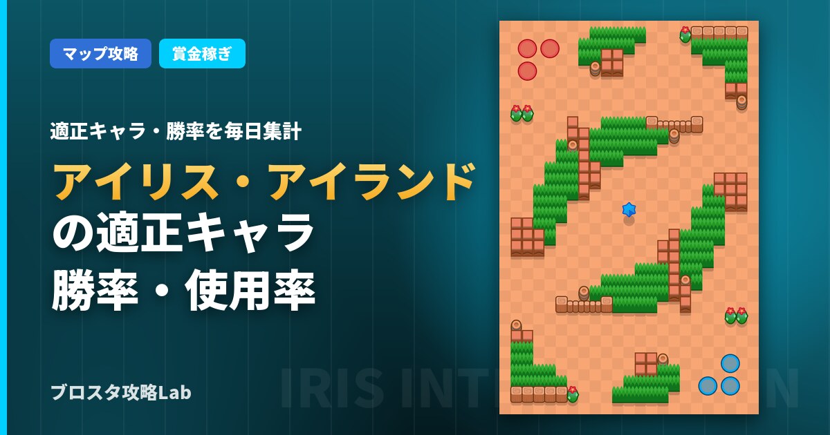 アイリス・アイランドの適正キャラ・勝率（ブロスタ）