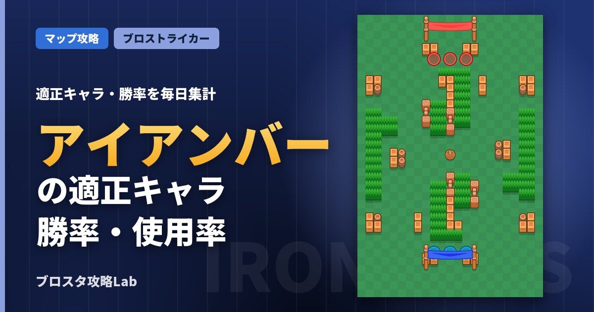 アイアンバーの適正キャラ・勝率（ブロスタ）
