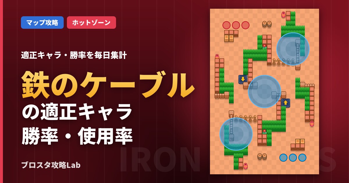 鉄のケーブルの適正キャラ・勝率（ブロスタ）