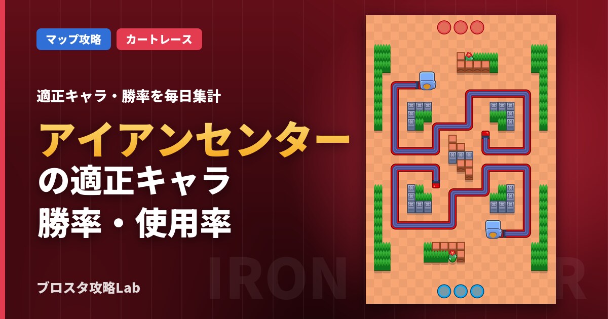 アイアンセンターの適正キャラ・勝率（ブロスタ）