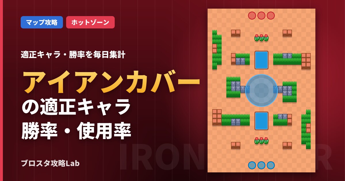 アイアンカバーの適正キャラ・勝率（ブロスタ）