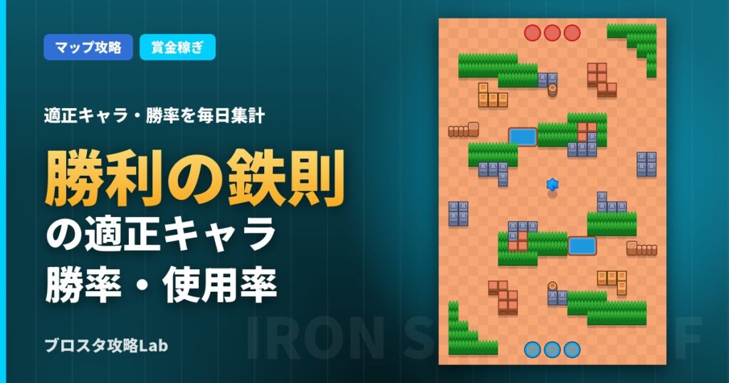勝利の鉄則の適正キャラ・勝率（ブロスタ）