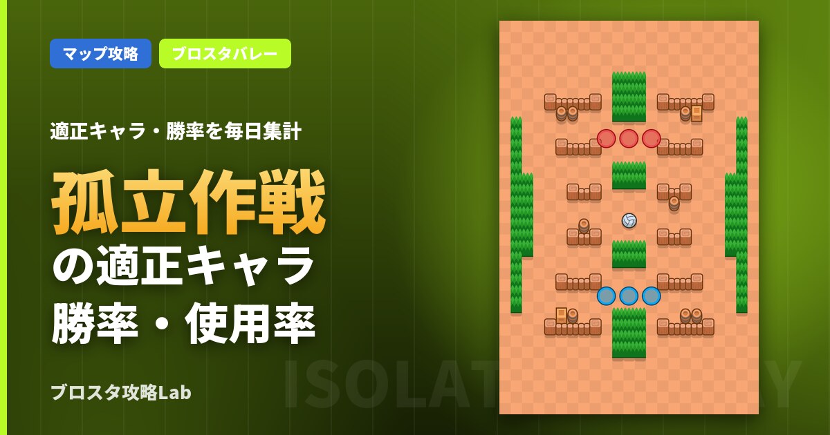 孤立作戦の適正キャラ・勝率（ブロスタ）