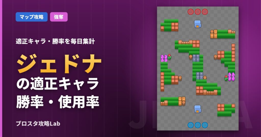 ジェドナの適正キャラ・勝率（ブロスタ）